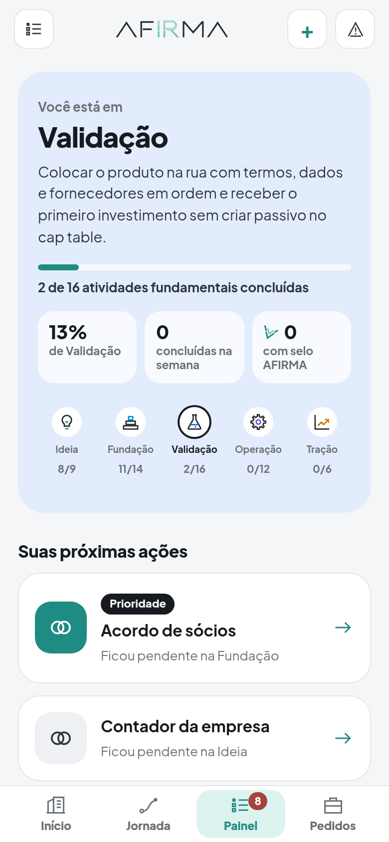Painel da Jornada AFIRMA no celular